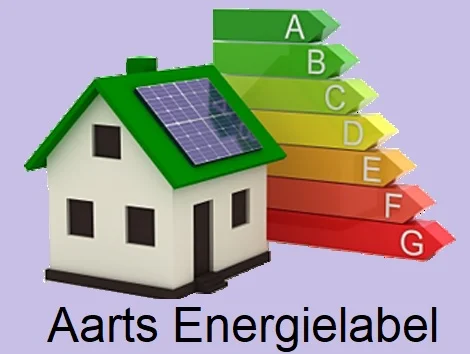 Aarts Energielabel logo