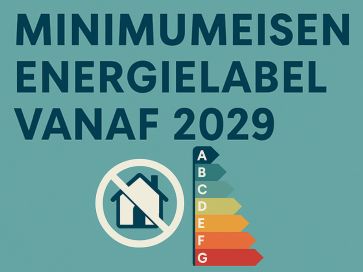 Minimumeisen energielabel 